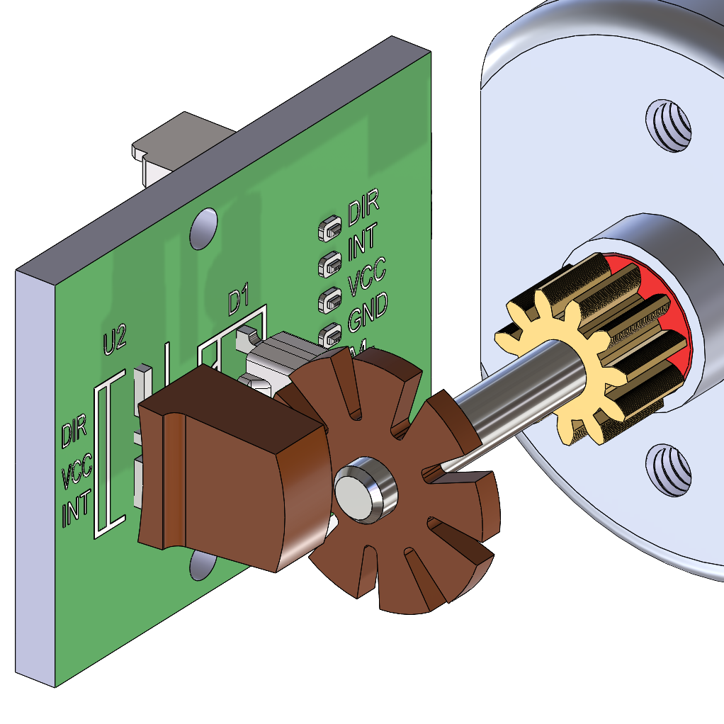 Contexte moteur